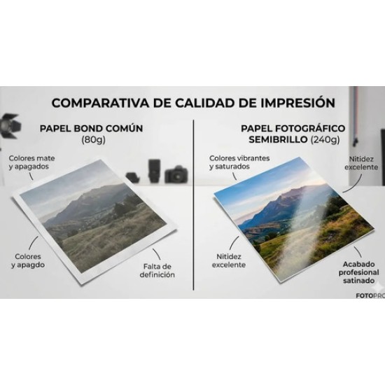 Papel Satinado Semibrillo Alta Definicion 240g 20h Fotografi